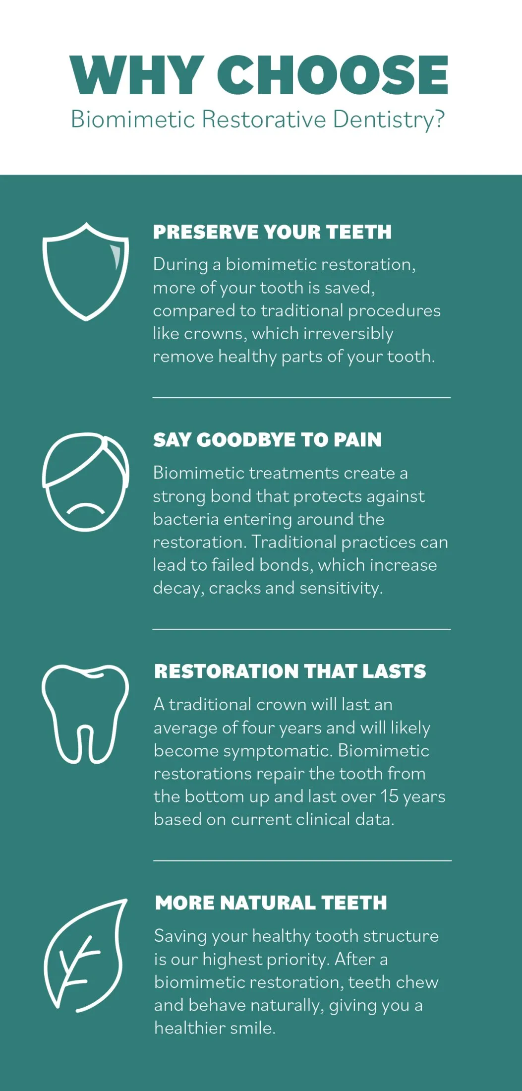 Restorative VS Cosmetic Dentistry - 123Dentist